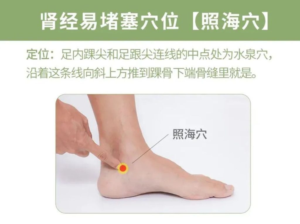 tcm acupoint for diabetes