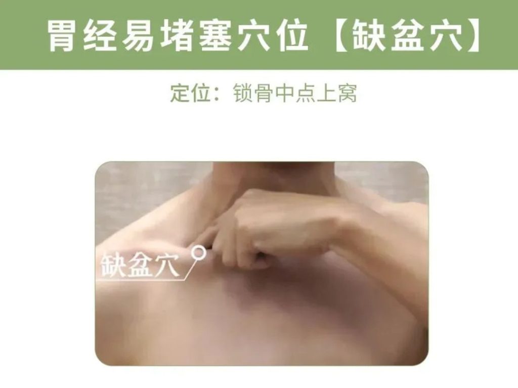 tcm acupoint for diabetes
