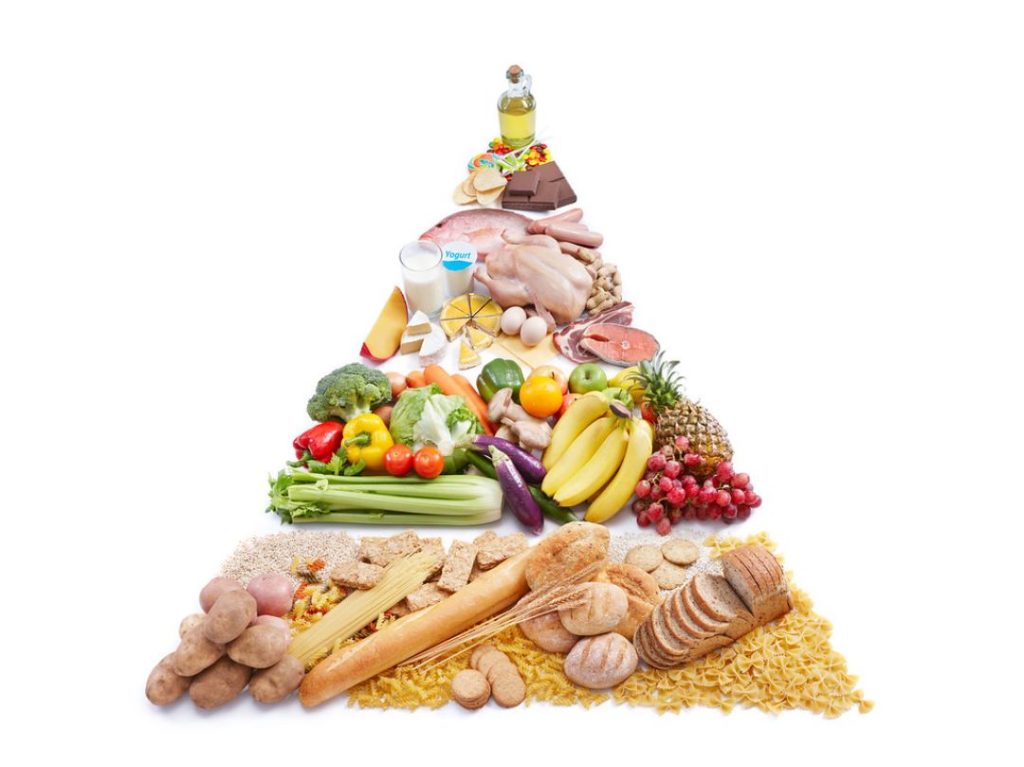 tcm nutrition