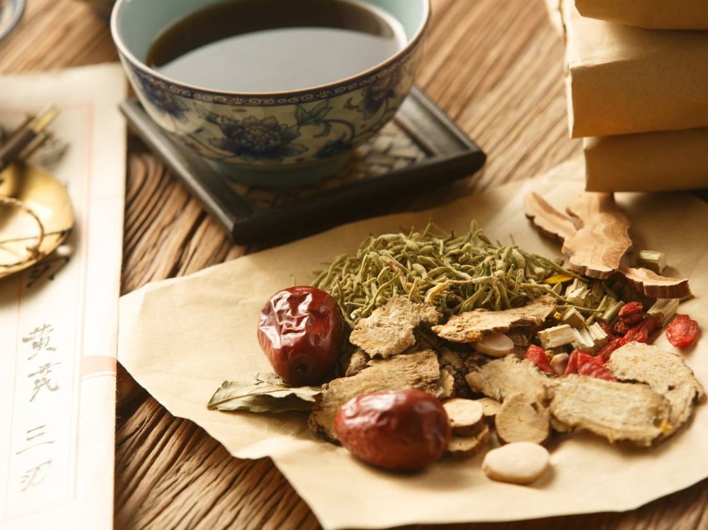 tcm Gui Zhi Tang